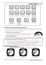 Предварительный просмотр 14 страницы Dualtron VICTOR User Manual