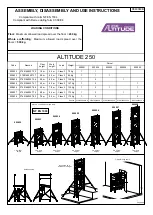 Предварительный просмотр 8 страницы Duarib Altitude 150 Assembly, Disassembly And Use Instructions