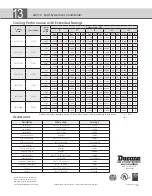 Предварительный просмотр 8 страницы Ducane 2AC13 Specifications