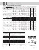 Предварительный просмотр 6 страницы Ducane 2AC14 Specifications