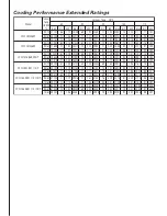 Preview for 4 page of Ducane 2SG13B Specification Sheet