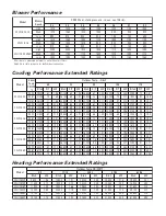 Preview for 3 page of Ducane 2SH13B Product Information