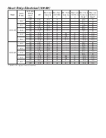 Preview for 5 page of Ducane 2SH13B Product Information