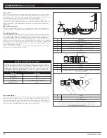 Preview for 16 page of Ducane Affinity 31-3200 Owner'S Manual