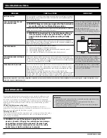 Предварительный просмотр 20 страницы Ducane Meridian 2020805 Owner'S Manual