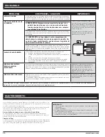 Предварительный просмотр 34 страницы Ducane MERIDIAN Owner'S Manual