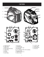 Preview for 7 page of Ducar D2000iS Operator'S Manual