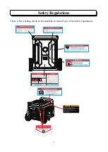 Предварительный просмотр 6 страницы Ducar DG11050 Operator'S Manual