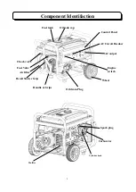 Предварительный просмотр 9 страницы Ducar DG11050 Operator'S Manual