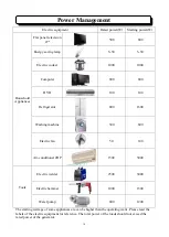 Предварительный просмотр 14 страницы Ducar DG11050 Operator'S Manual