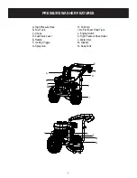 Предварительный просмотр 7 страницы Ducar DGPW3200 Operator'S Manual