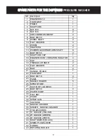 Предварительный просмотр 9 страницы Ducar DGPW3200 Operator'S Manual