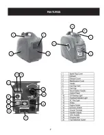 Preview for 7 page of Ducar DLG2000iS Operator'S Manual