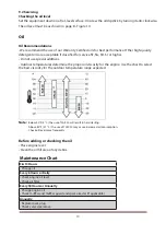 Предварительный просмотр 13 страницы Ducar DR40 Operator'S Manual