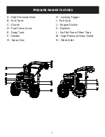 Предварительный просмотр 8 страницы Ducar GSW01A Operator'S Manual