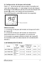 Предварительный просмотр 17 страницы Ducasa 0.637.817 User'S Manual And Installation