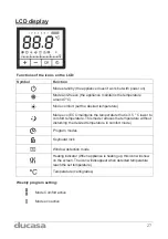 Предварительный просмотр 27 страницы Ducasa 0.637.817 User'S Manual And Installation