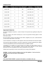 Preview for 3 page of Ducasa AVANT-A 350 Instructions For Operation Manual