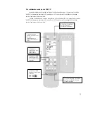 Preview for 40 page of Ducasa GKH12K3CI Installation Manual