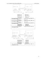 Preview for 63 page of Ducasa GKH12K3CI Installation Manual