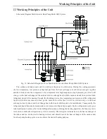 Preview for 14 page of Ducasa MULTI INV 363 E Instruction Manual