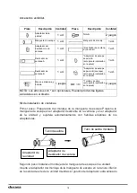 Предварительный просмотр 18 страницы Ducasa PTL BC 30 C User Manual