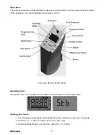 Предварительный просмотр 6 страницы Ducasa Richmond DP 1200 Installation And Operation Manual