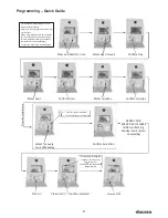 Предварительный просмотр 9 страницы Ducasa Richmond DP 1200 Installation And Operation Manual