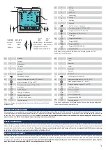 Предварительный просмотр 3 страницы Ducasa TP 200 Operating Instructions Manual