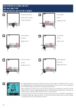 Предварительный просмотр 6 страницы Ducasa TP 200 Operating Instructions Manual