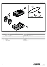 Предварительный просмотр 2 страницы DUCATI Performance 96680534A Manual
