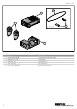 Предварительный просмотр 24 страницы DUCATI Performance 96680534A Manual