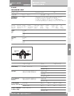 Preview for 95 page of Ducati 2004 999RS04 Workshop Manual