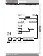 Preview for 109 page of Ducati 2004 999RS04 Workshop Manual