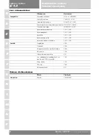 Preview for 36 page of Ducati 2006 Monster S2R 1000 Workshop Manual