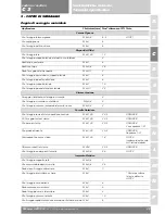 Preview for 45 page of Ducati 2006 Monster S2R 1000 Workshop Manual