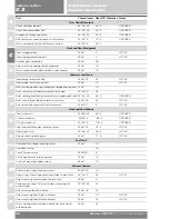 Preview for 54 page of Ducati 2006 Monster S2R 1000 Workshop Manual