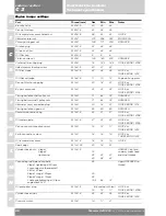 Preview for 56 page of Ducati 2006 Monster S2R 1000 Workshop Manual