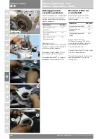 Preview for 192 page of Ducati 2006 Monster S2R 1000 Workshop Manual