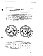 Предварительный просмотр 15 страницы Ducati 250 GT 1965 Instructions For Use And Maintenance Manual