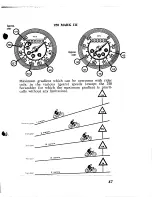 Preview for 51 page of Ducati 250 GT 1965 Instructions For Use And Maintenance Manual