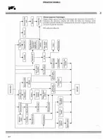 Предварительный просмотр 143 страницы Ducati 748 biposto Workshop Manual