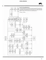 Предварительный просмотр 144 страницы Ducati 748 biposto Workshop Manual