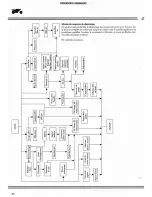 Предварительный просмотр 145 страницы Ducati 748 biposto Workshop Manual