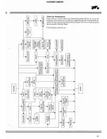 Preview for 146 page of Ducati 748 biposto Workshop Manual