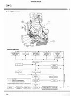 Предварительный просмотр 238 страницы Ducati 748 biposto Workshop Manual