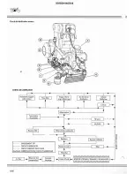 Предварительный просмотр 242 страницы Ducati 748 biposto Workshop Manual