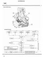 Preview for 244 page of Ducati 748 biposto Workshop Manual