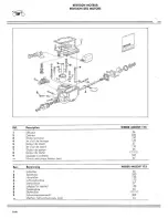 Preview for 129 page of Ducati 750 Sport Bevel Heaven Workshop Manual