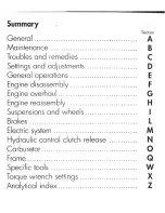 Preview for 3 page of Ducati 750SS Workshop Manual